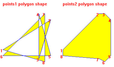 polygon_shape