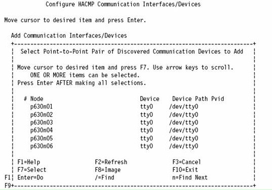 IBM HACMP 系列 安装和配置二第3张