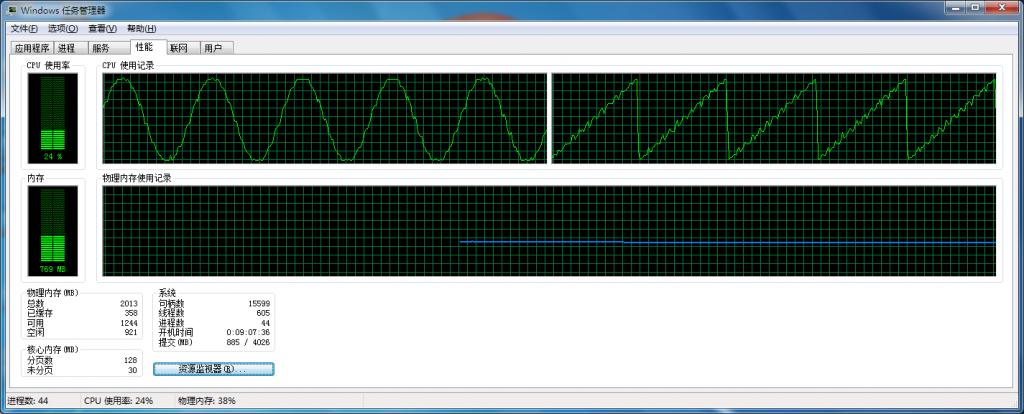 Windows CPU使用率曲线