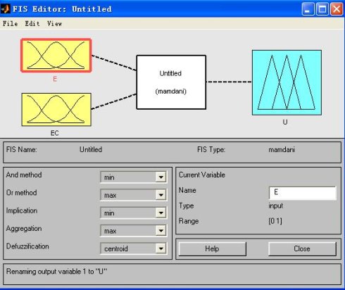 4步教你学会使用matlab模糊控制工具箱
