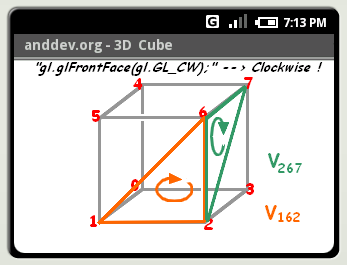 三角面示例图