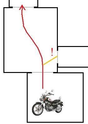 摩托车可以驶进上面房间（红线）却无法进入右边（橙线）