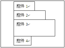 Android布局详解之二：LinearLayout