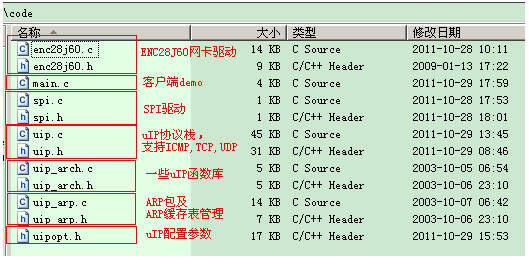 51单片机iic通信例程_linux移植8位单片机