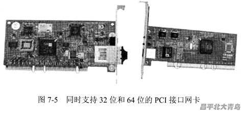 PCI <wbr>32,PCI <wbr>64和PCI-X，PCI-E圖解差別